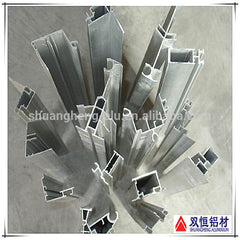 6000 series Aluminum Profile for Window on China WDMA