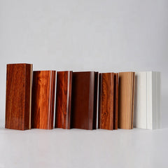 Aluminium companies in china wood grain section aluminium profile best price for Turkey on China WDMA