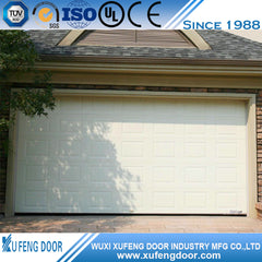 China Wholesale Contemporary Automatic Folding Garage Door on China WDMA