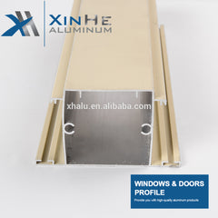 Chinese Company Technal Aluminum Profile Supplier Used For Window And Door Aluminium Euro Enclosure Decoration Profile on China WDMA