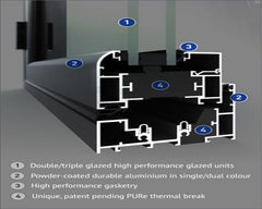 Exterior position office aluminium slide and swing doors double doors China on China WDMA