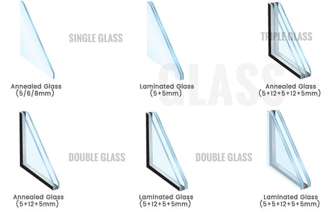 Foshan Ruoya aluminum windows and sliding doors on China WDMA