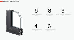 Aluminum clad thermal break double glazed casement windows