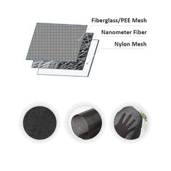 Haze Pollen Proof High Tech Nano Door Window Fiber Mesh Screen on China WDMA