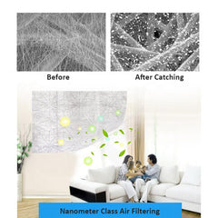 Haze Pollen Proof High Tech Nano Door Window Fiber Mesh Screen on China WDMA