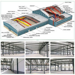 High Quality Low Cost Easy Assemble Steel Structure Frame Workshop on China WDMA