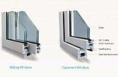 Pvc Window Frame 3 Tracks Sliding Window Upvc Window