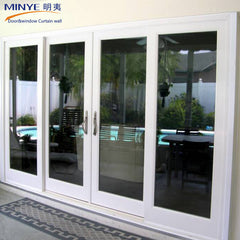 Pvc doors and windows making machine/aluminium doors and windows designs on China WDMA