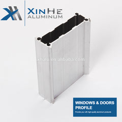 Reliable and cheap aluminium window making materials with bottom price on China WDMA