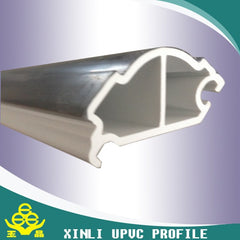 Single/Double Glazing Bead UPVC profiles for Windows and Doors on China WDMA