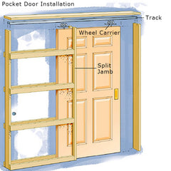 Soundproof Sliding Solid Wood Glass Interior Lowes Fire Rated Cavity Pocket Door on China WDMA