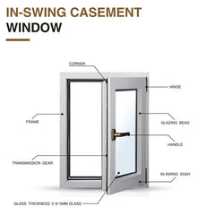 chinese upvc door for wholesales on China WDMA