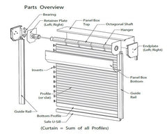 exterior position industrial roll up doors roll up security doors on China WDMA