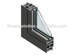 industrial aluminum profile windows and doors on China WDMA