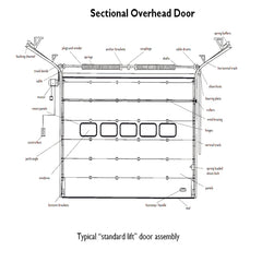 lift up sectional garage door panels (HF-J635) on China WDMA