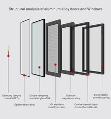 magnetron blinds aluminum windows and sliding doors horizontal sliding storm windows on China WDMA