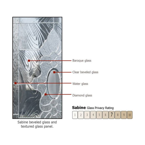 WDMA 36x80 Door (3ft by 6ft8in) Exterior Mahogany 36in x 80in Arch Lite Sabine DoorCraft Door 3