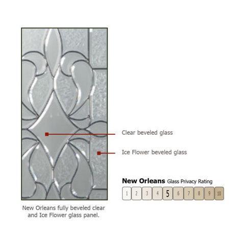 WDMA 36x80 Door (3ft by 6ft8in) Exterior Knotty Alder 36in x 80in 2/3 Lite New Orleans Alder Door 3