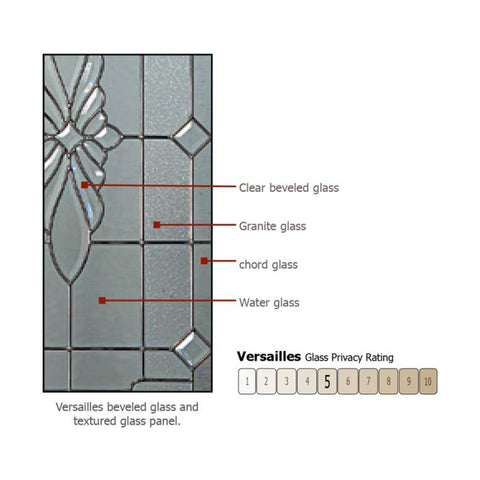 WDMA 36x96 Door (3ft by 8ft) Exterior Mahogany 36in x 96in Arch Lite Versailles Door 3