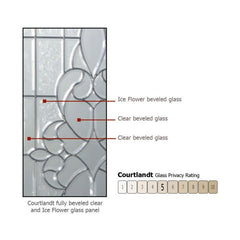 WDMA 42x96 Door (3ft6in by 8ft) Exterior Mahogany 42in x 96in 3/4 Lite Courtlandt Door 3