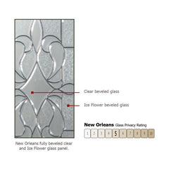 WDMA 50x80 Door (4ft2in by 6ft8in) Exterior Knotty Alder 36in x 80in 2/3 Lite New Orleans Alder Door /1side 2