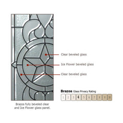 WDMA 56x80 Door (4ft8in by 6ft8in) Exterior Mahogany 80in 3/4 Lite Brazos Door /2side 2