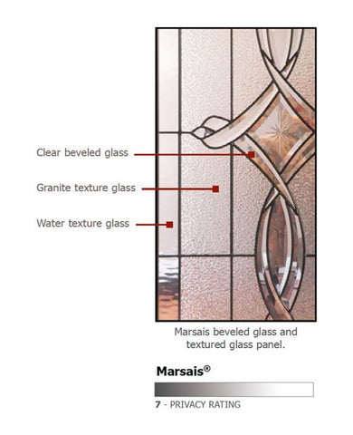 WDMA 64x96 Door (5ft4in by 8ft) Exterior 96in ThermaPlus Steel Marsais 1 Panel 3/4 Lite Double Door 3