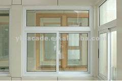 windows by aluminium wood profile on China WDMA